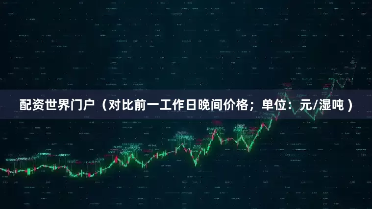 配资世界门户（对比前一工作日晚间价格；单位：元/湿吨 )